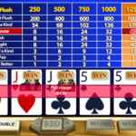 All American Video Poker: Strategy & How To Play