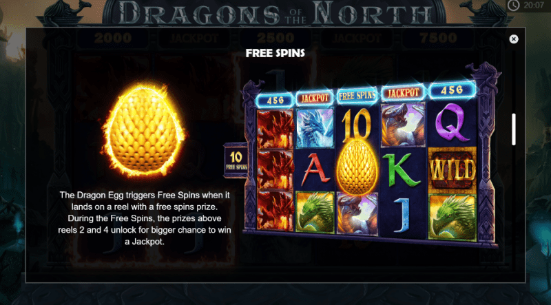Dragons Of The North free spins