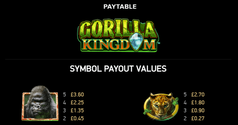 Gorilla Kingdom paytable