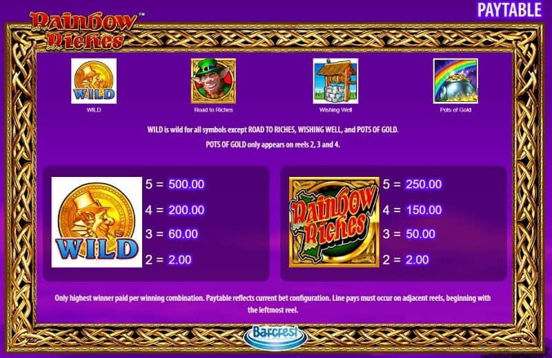 Top Online Pokies And Casinos Texas - Renu Zero-rate Slot Machine